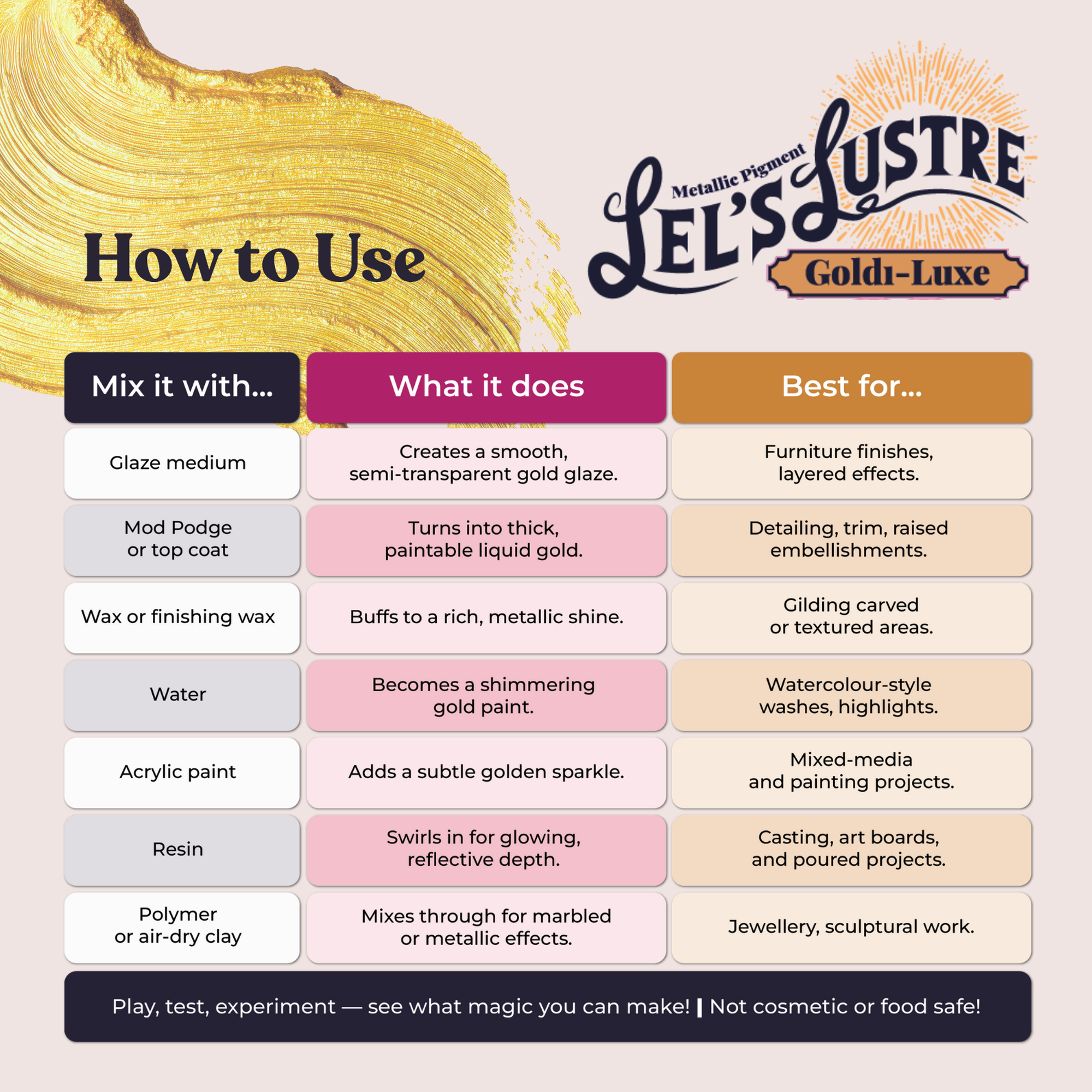 Lel's Lustre Goldi-Luxe metallic pigment - how-to-use guide